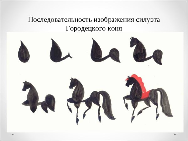 Городецкий конь последовательность росписи