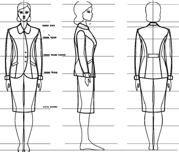 Схематическая фигура человека