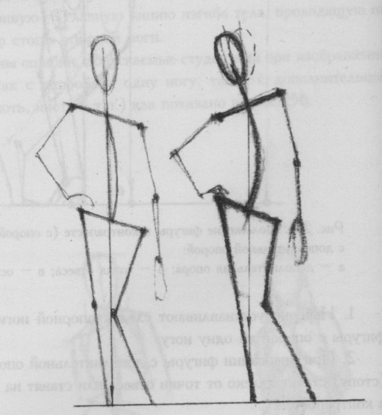 Фигура человека для рисования