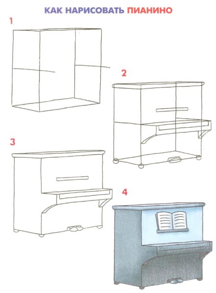 Как нарисовать фортепиано поэтапно