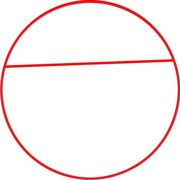 Как научиться рисовать смайлики