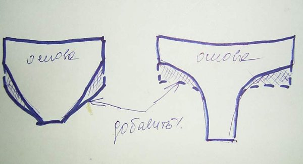 Рисунки на трусах