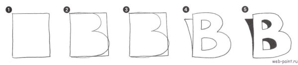 Объемная буква а рисунок пошагово