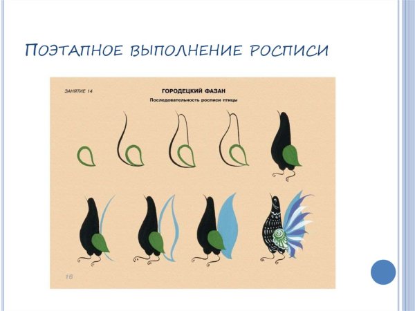 Городецкая роспись элементы фазан