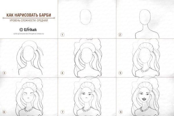 Как нарисовать Барби поэтапно
