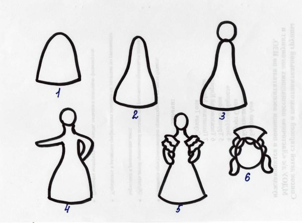 Лепка Дымковская барышня подготовительная группа