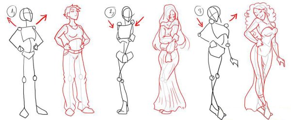 Как нарисовать девушк уопэтапно