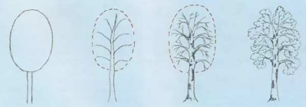 Щепа роспись по лубу и дереву