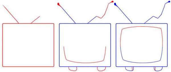 Рисование телевизор в старшей группе