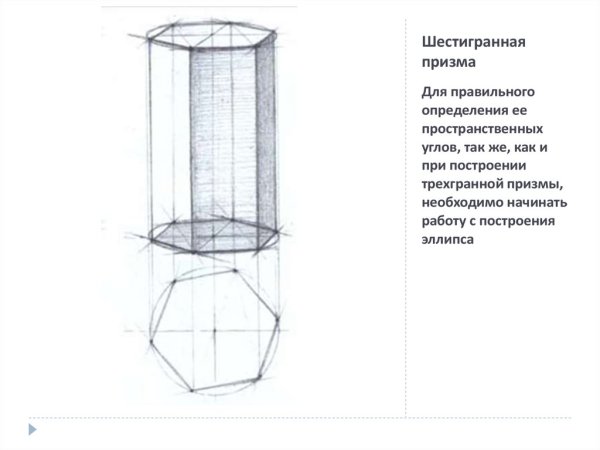 Шестиугольная Призма рисунок Академический