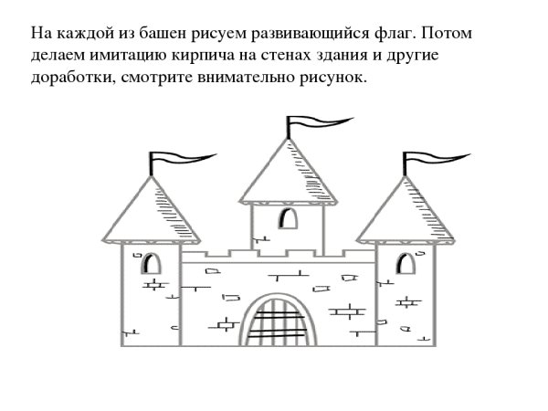 Рыцарский замок рисунок