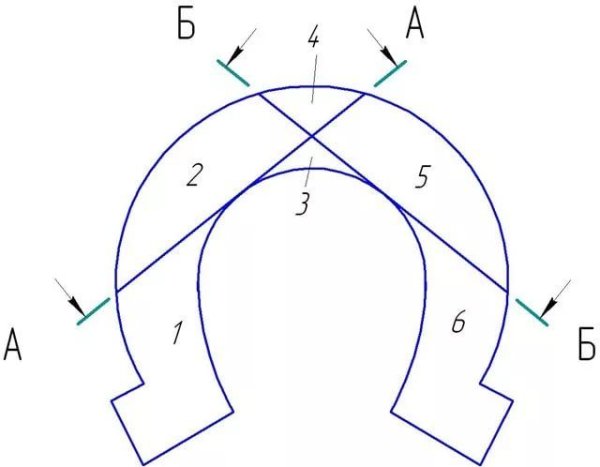 Подкова чертеж с размерами