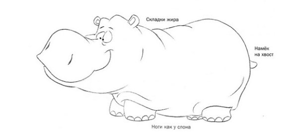Бегемот рисование для детей