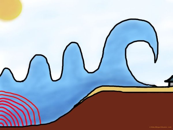 ЦУНАМИ для детей