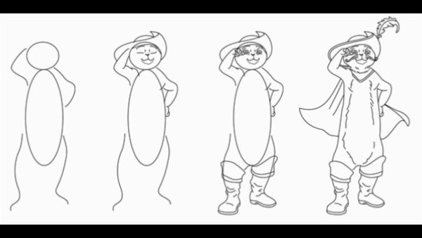 Рисование сказочных персонажей