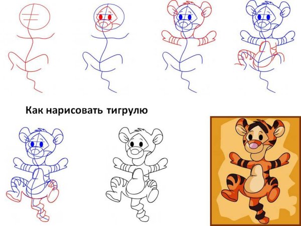 Поэтапное рисование мультяшек