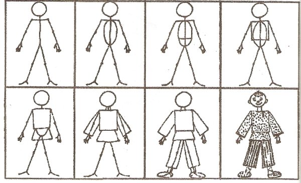 Этапы рисования человека для детей