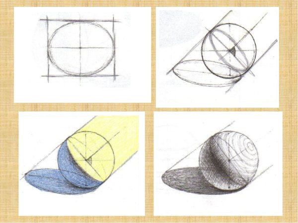 Рисование предметов округлой формы