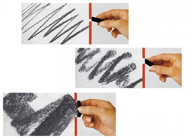 Уголь для рисования