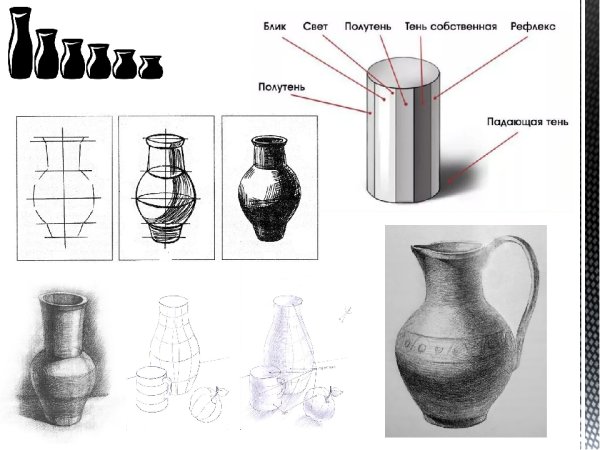 Построение кувшина