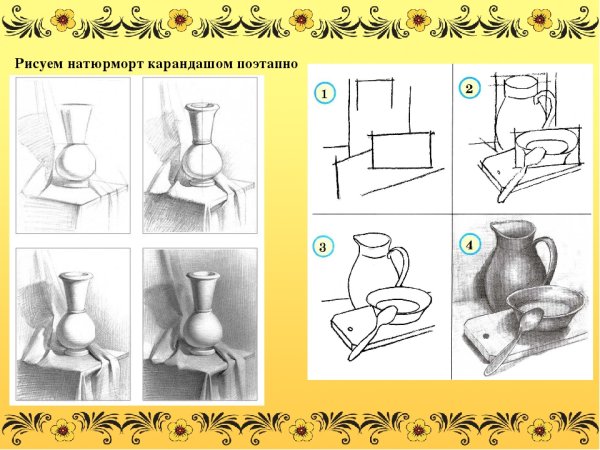 Рисование натюрморта карандашом поэтапно