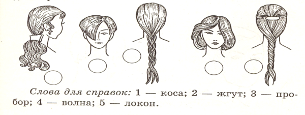Жгут волос рисунок