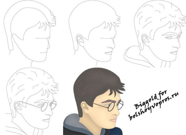 Гарри Поттер рисунок поэтапно