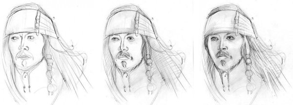 Рисование головы девушки