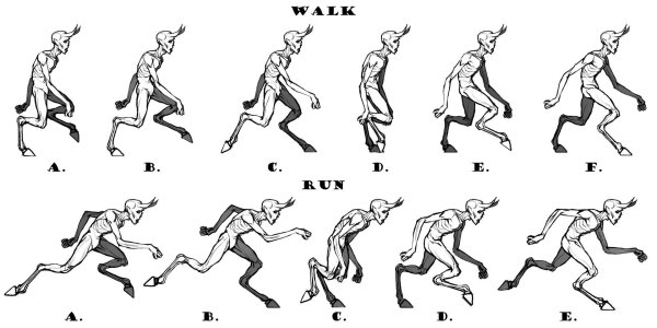 Бег человека Раскадровка