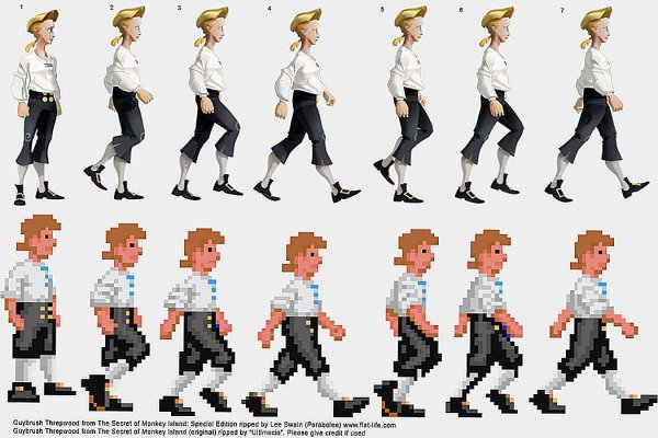 Персонаж для анимации