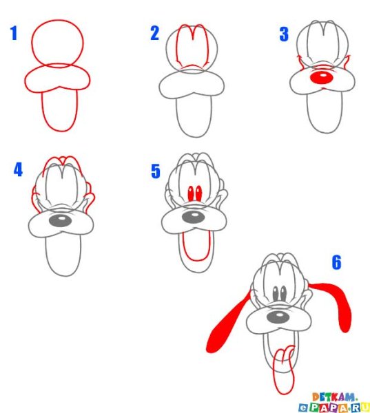 Этапы рисования персонажа
