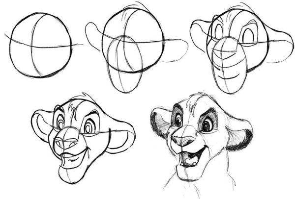 Рисование мультяшных героев