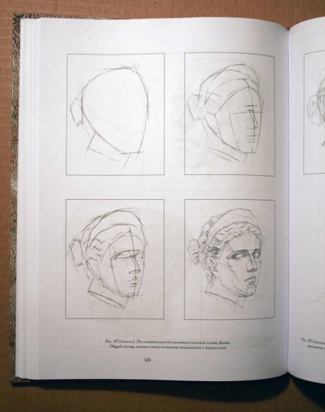Николай ли рисунок гипсовой головы