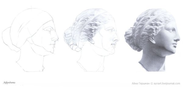 Голова Афродиты рисунок МАРХИ