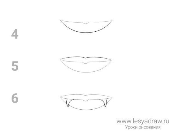 Поэтапное рисование губ с клыками