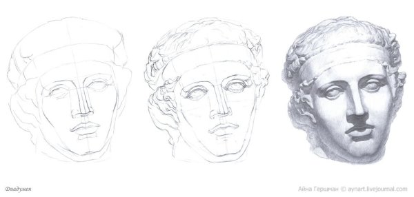 Гипсовая голова Диадумена Академический рисунок