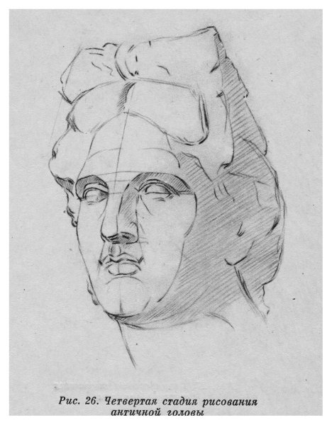 Гипсовая голова Аполлона Академический