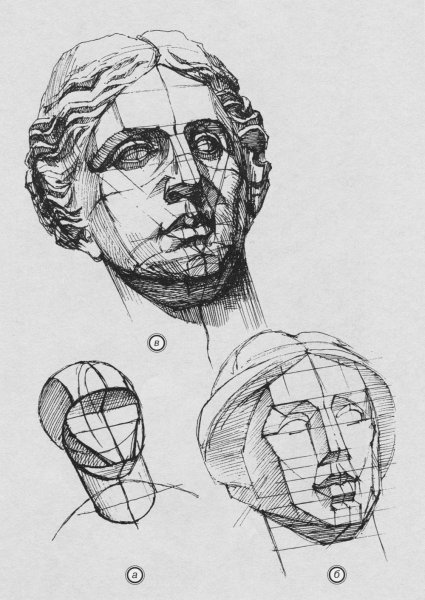 Голова Венеры Милосской Академический рисунок