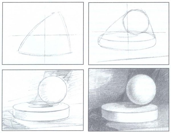 Этапы рисования геометрических тел