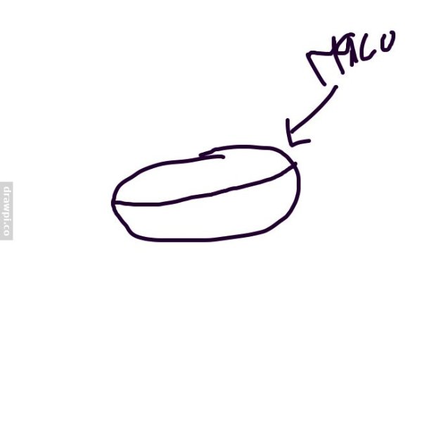 Как нарисовать котлеты поэтапно