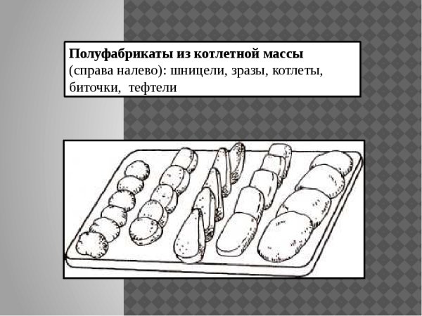 Технологическая схема котлетной массы из мяса