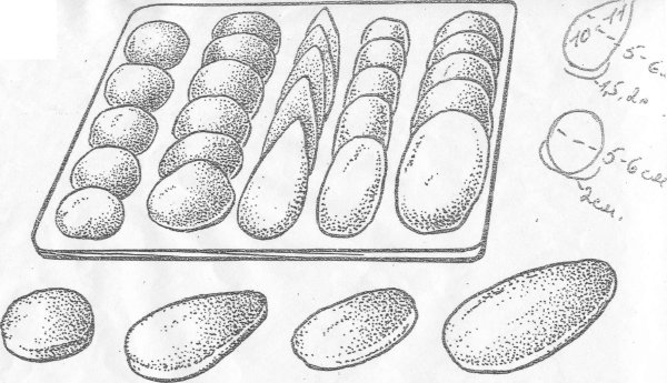 Полуфабрикаты из котлетной массы птицы