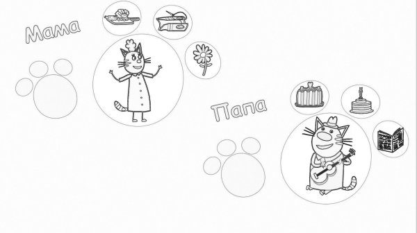Три кота раскраска мама папа
