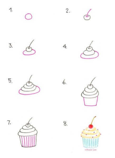 Пироженки для рисования для начинающих