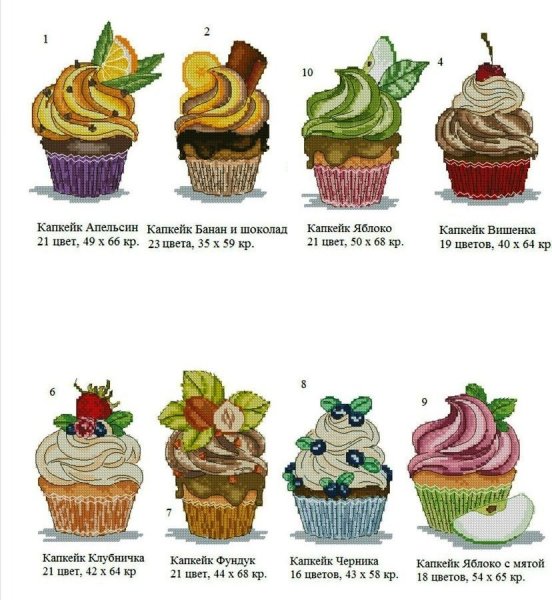 Капкейк скетч маркерами