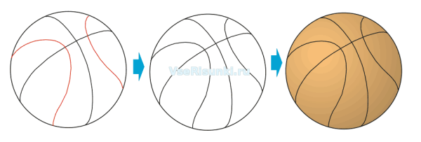 Мяч рисовать карандашом