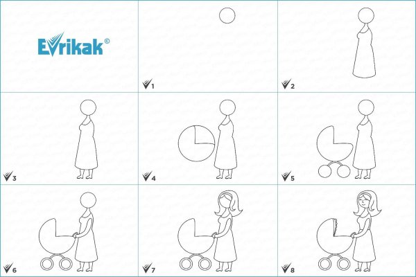 Как нвртсовать Муму поэтапно