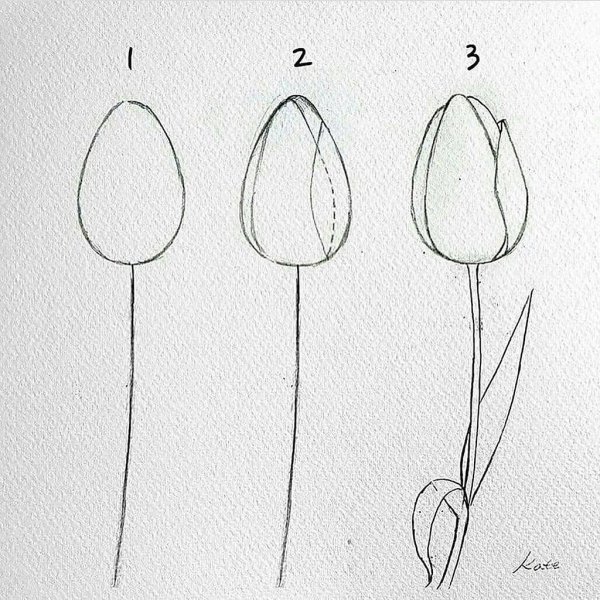 Поэтапное рисование куклы