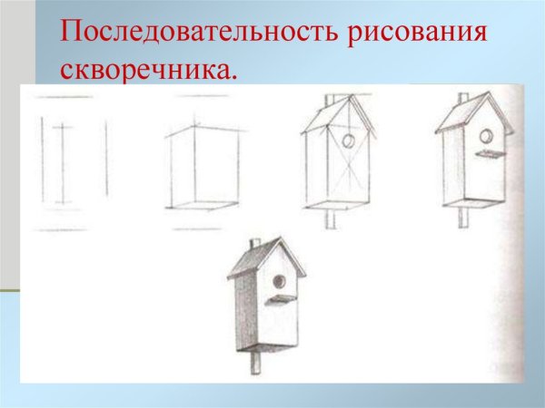 Линейная перспектива с 2 точками схода