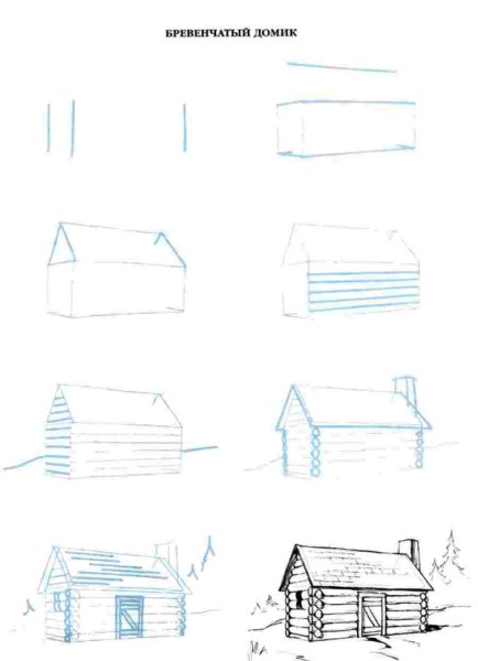 Этапы рисования здания